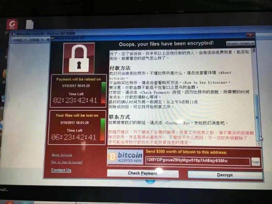 比特幣病毒